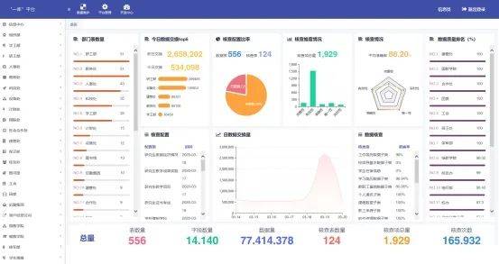 高新区优秀企业及产品展示之三 企业管理篇